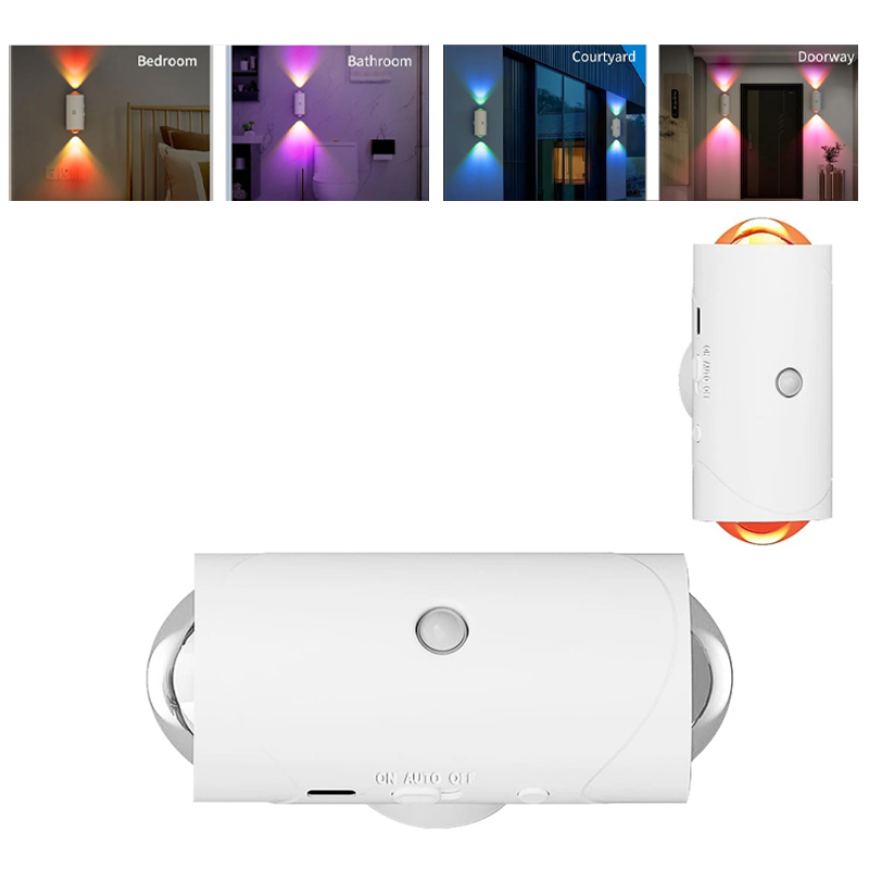 Smart Garden Rooms - Luz LED de pared con Sensor