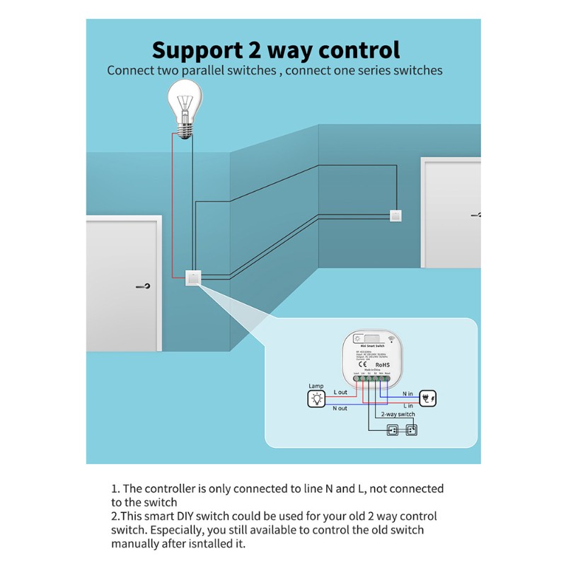 Control Remoto Inalámbrico par - Smart Garden Rooms reseña y precio