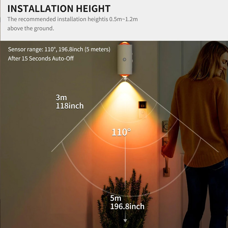 Luz LED de pared con Sensor de - Smart Garden Rooms reseña y precio
