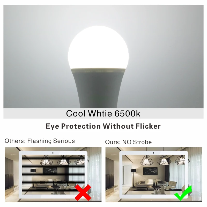 Bombilla LED E27 con Sensor de - Smart Garden Rooms reseña y precio