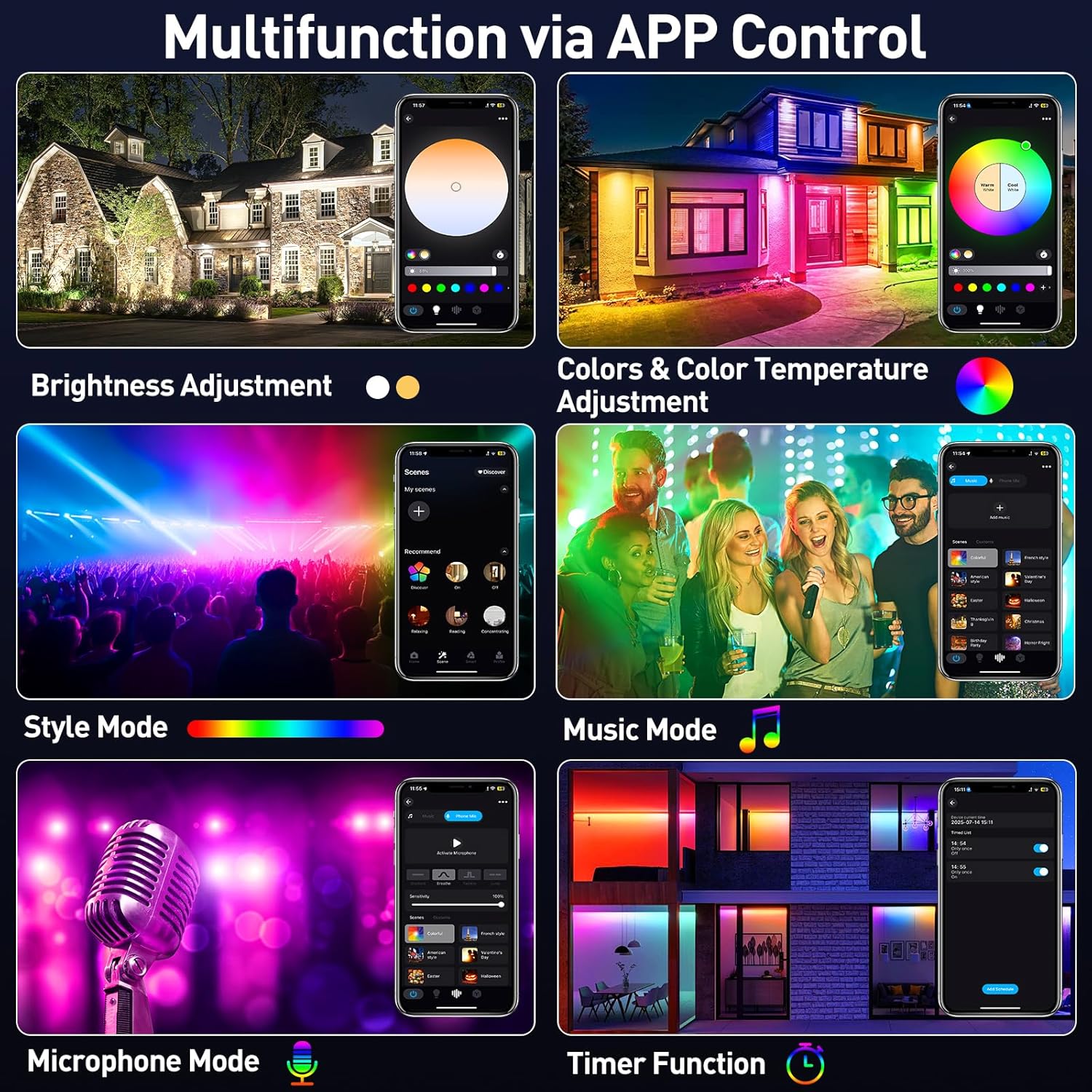 Barra de reflector LED RGB de  - Smart Garden Uk reseña y precio