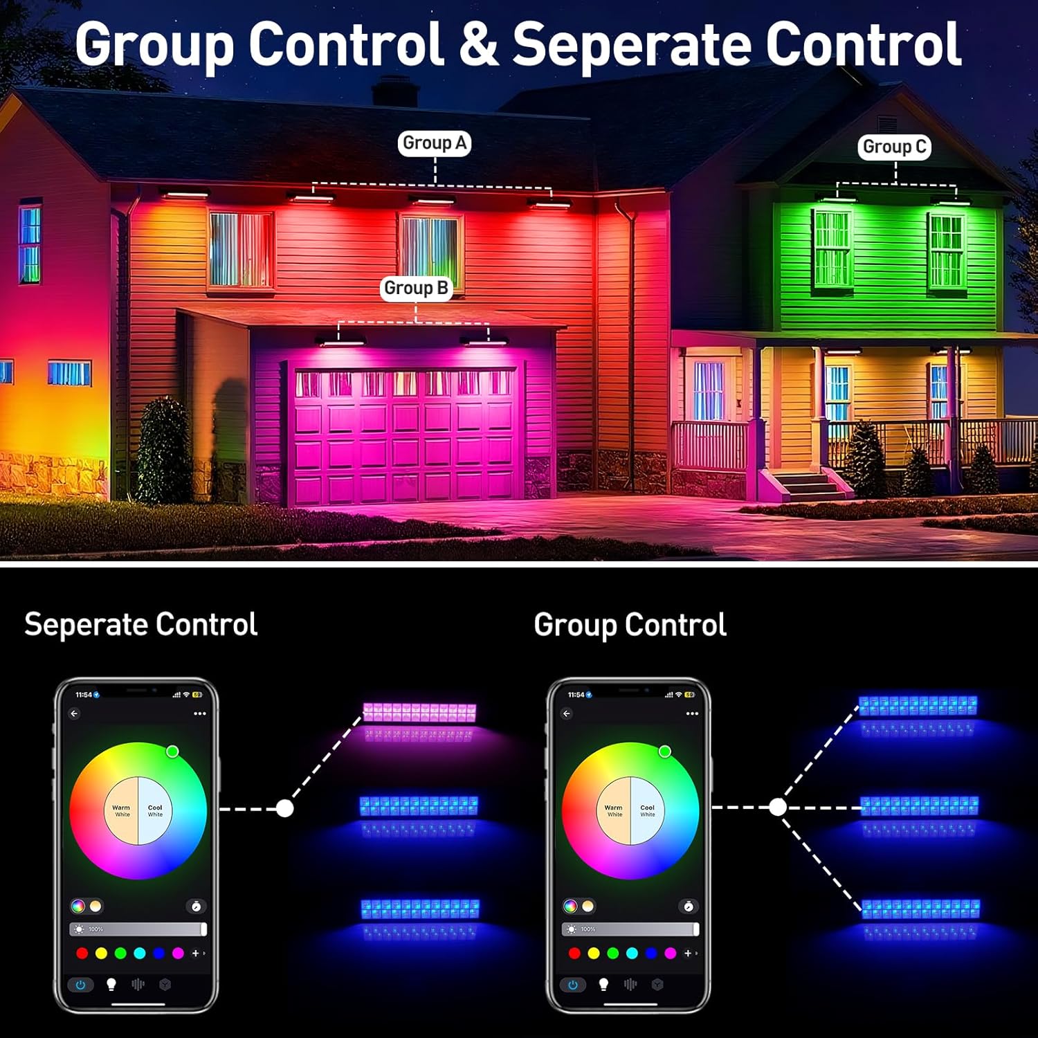 Barra de reflector LED RGB de  - Smart Garden Uk reseña y precio
