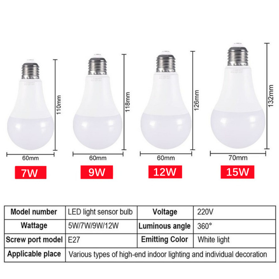 YzzKoo-bombilla LED E27 con se - Smart Garden Rooms reseña y precio
