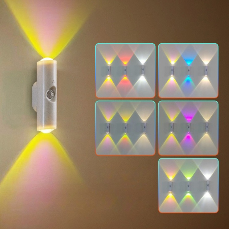 Luz nocturna magnética RGB que - Smart Garden Rooms reseña y precio