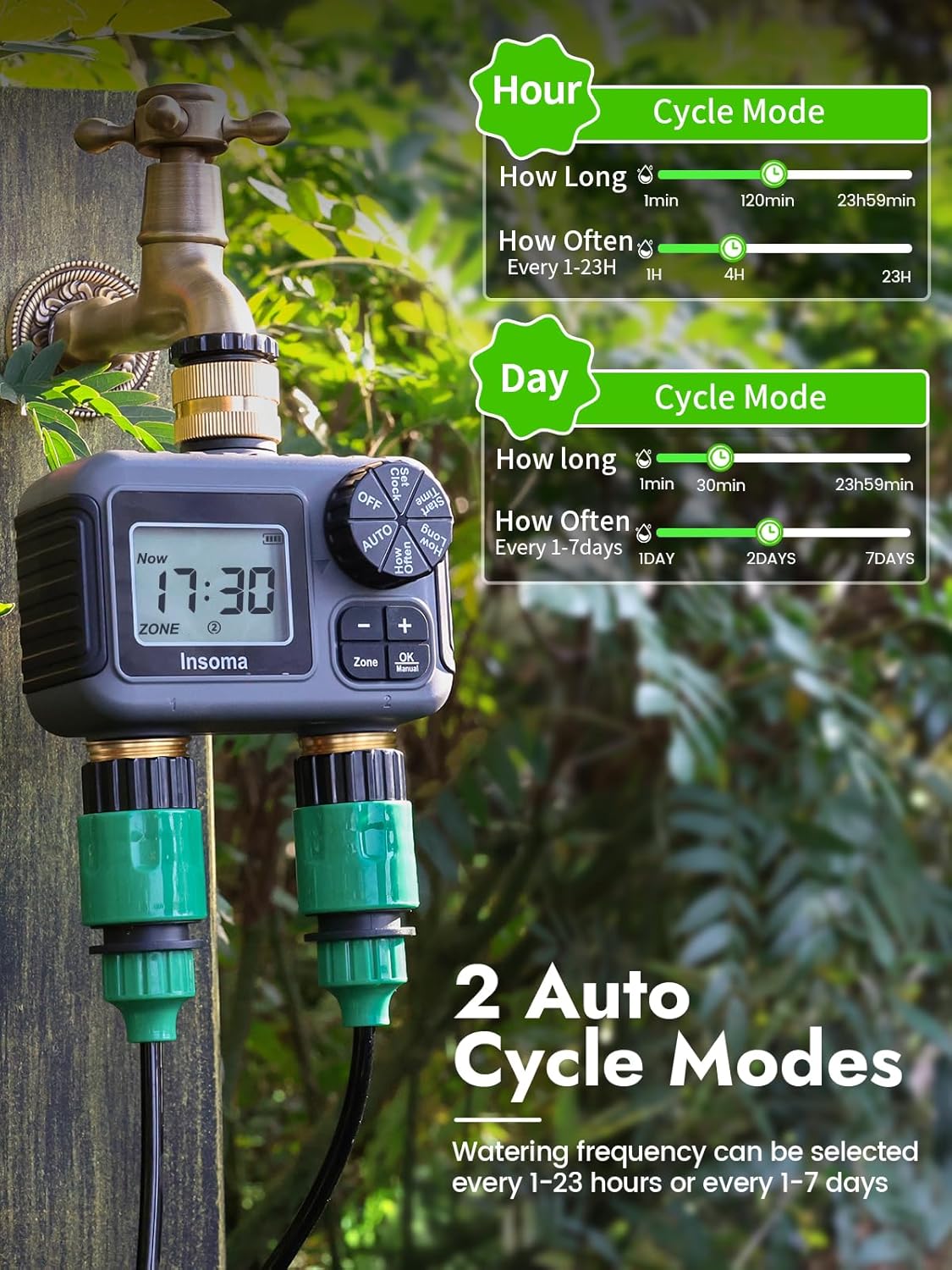 Sistema de riego inteligente I - Smart Garden Refill reseña y precio