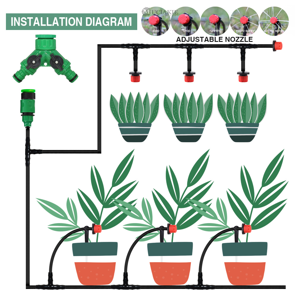 Kit de riego automático con go - Smart Urban Garden reseña y precio