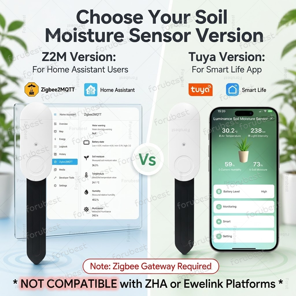 Sensor Inteligente ZigBee de H - Smart Urban Garden reseña y precio