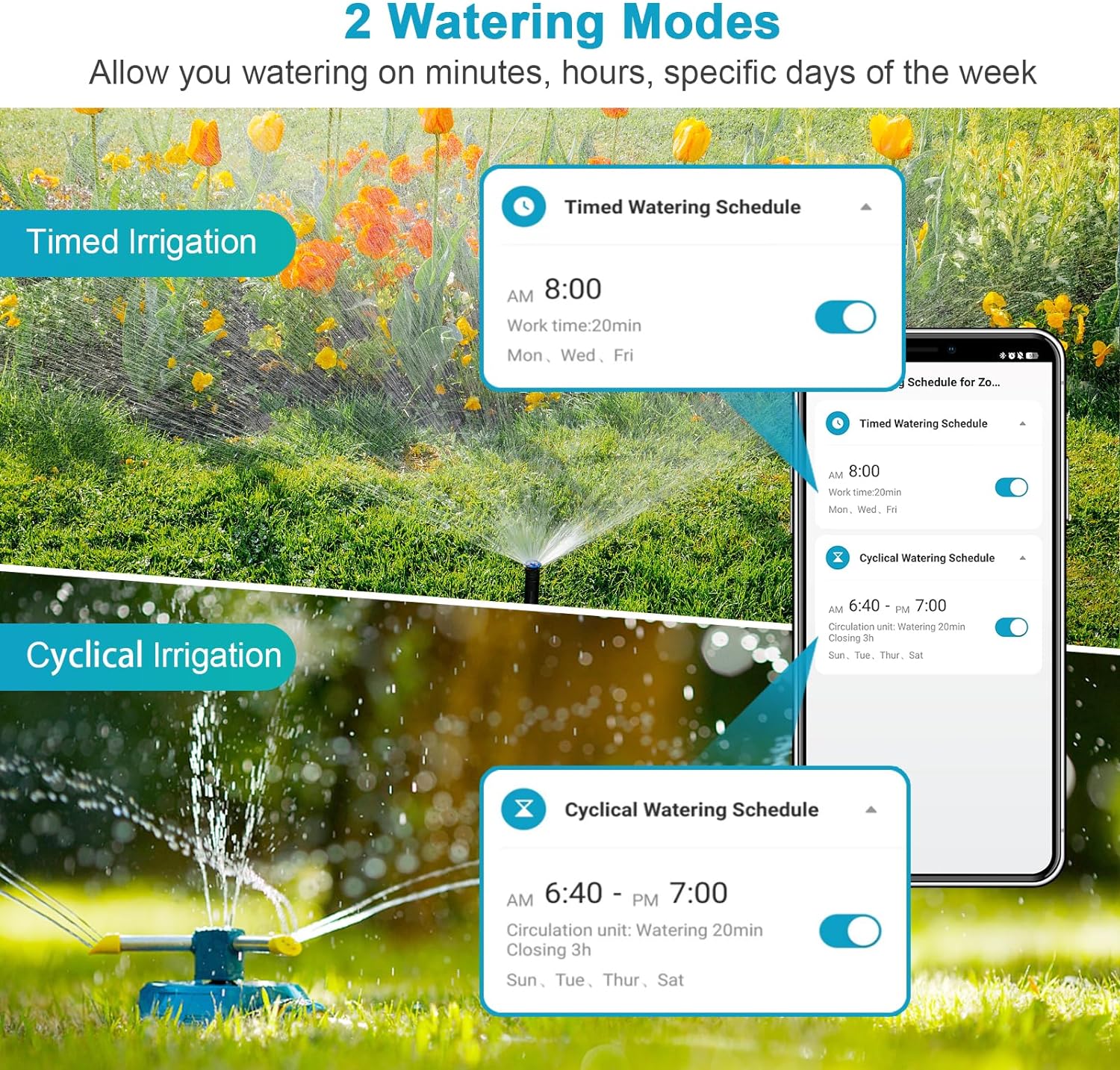 Insoma Wifi temporizador autom - Smart Garden Refill reseña y precio