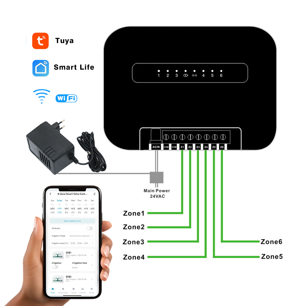 Temporizador de riego intelige - Smart Garden Watering System reseña y precio