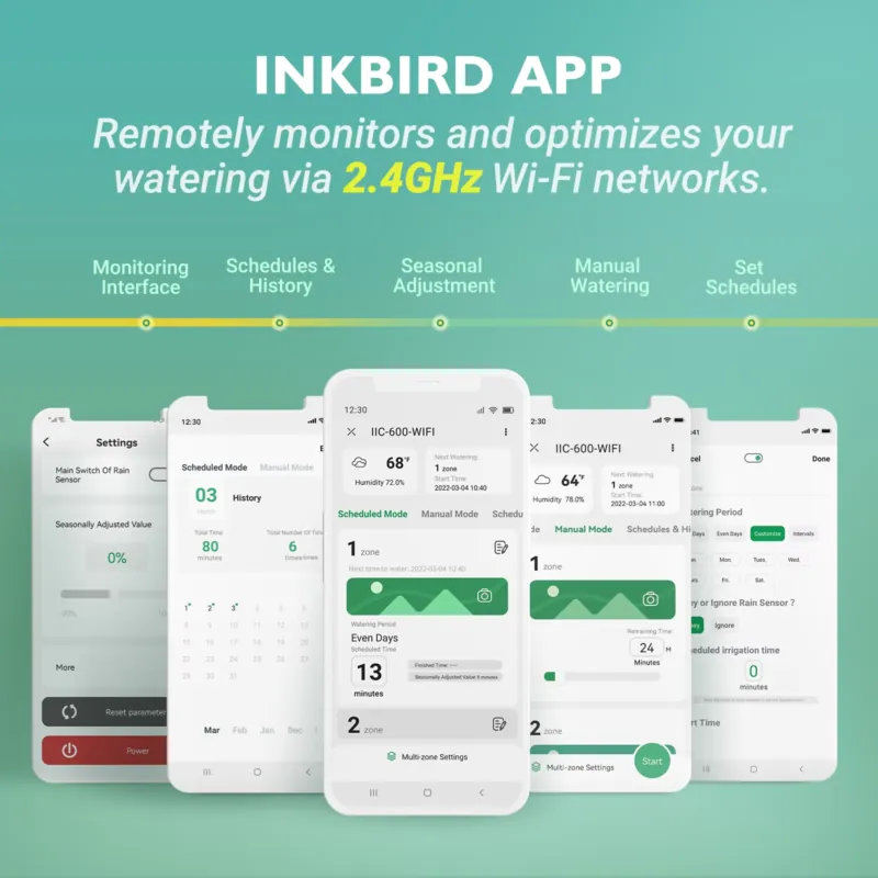 Controlador de Riego Inteligen - Smart Garden Irrigation reseña y precio